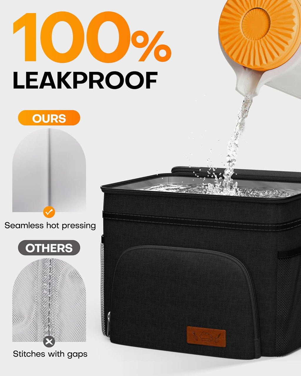 Insulated Lunch Box for Men – Leakproof Cooler Lunch Bag