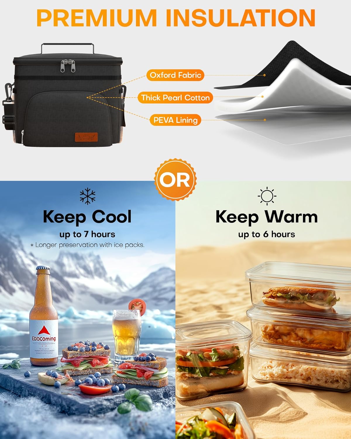 Insulated Lunch Box for Men – Leakproof Cooler Lunch Bag with Multiple Pockets