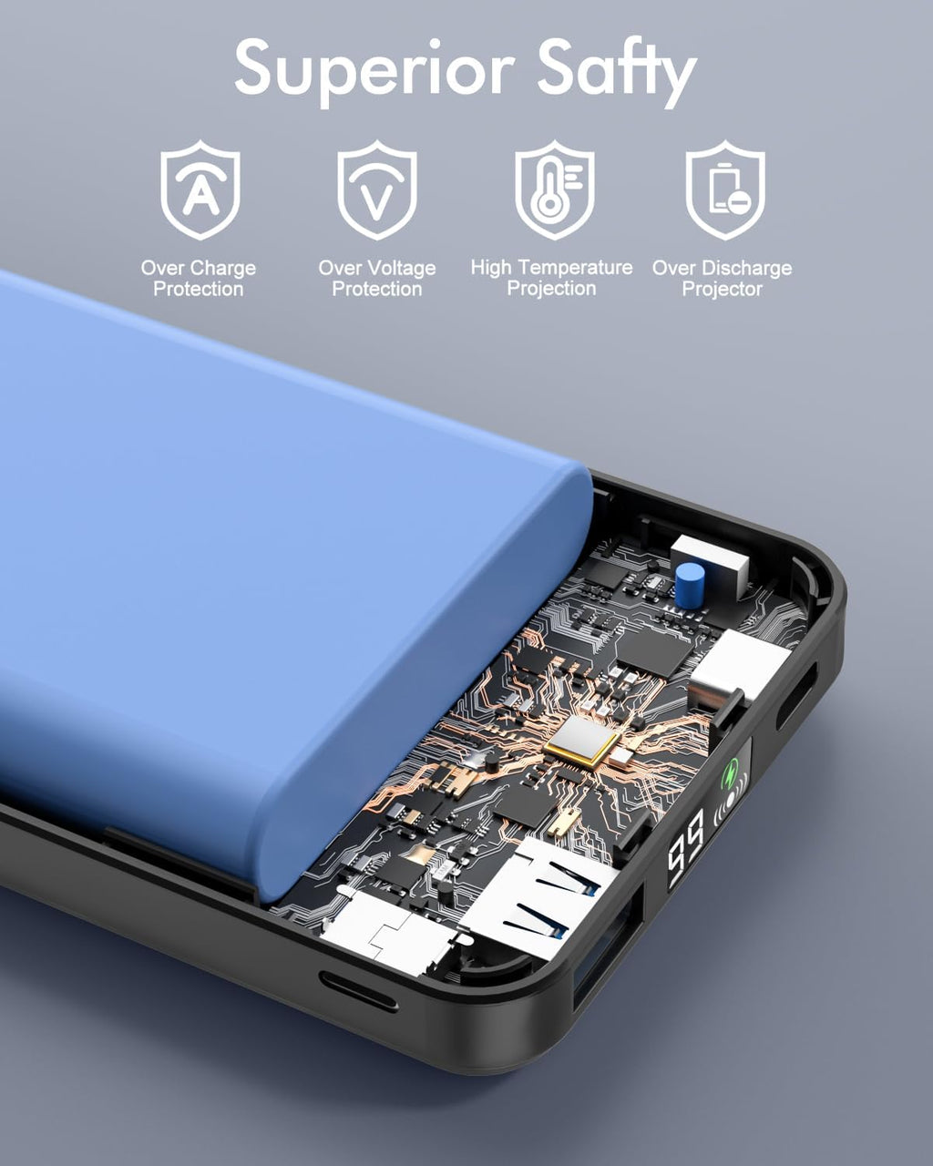 Magsafe Charger Power Bank 10000mAh – Magnetic Wireless Portable