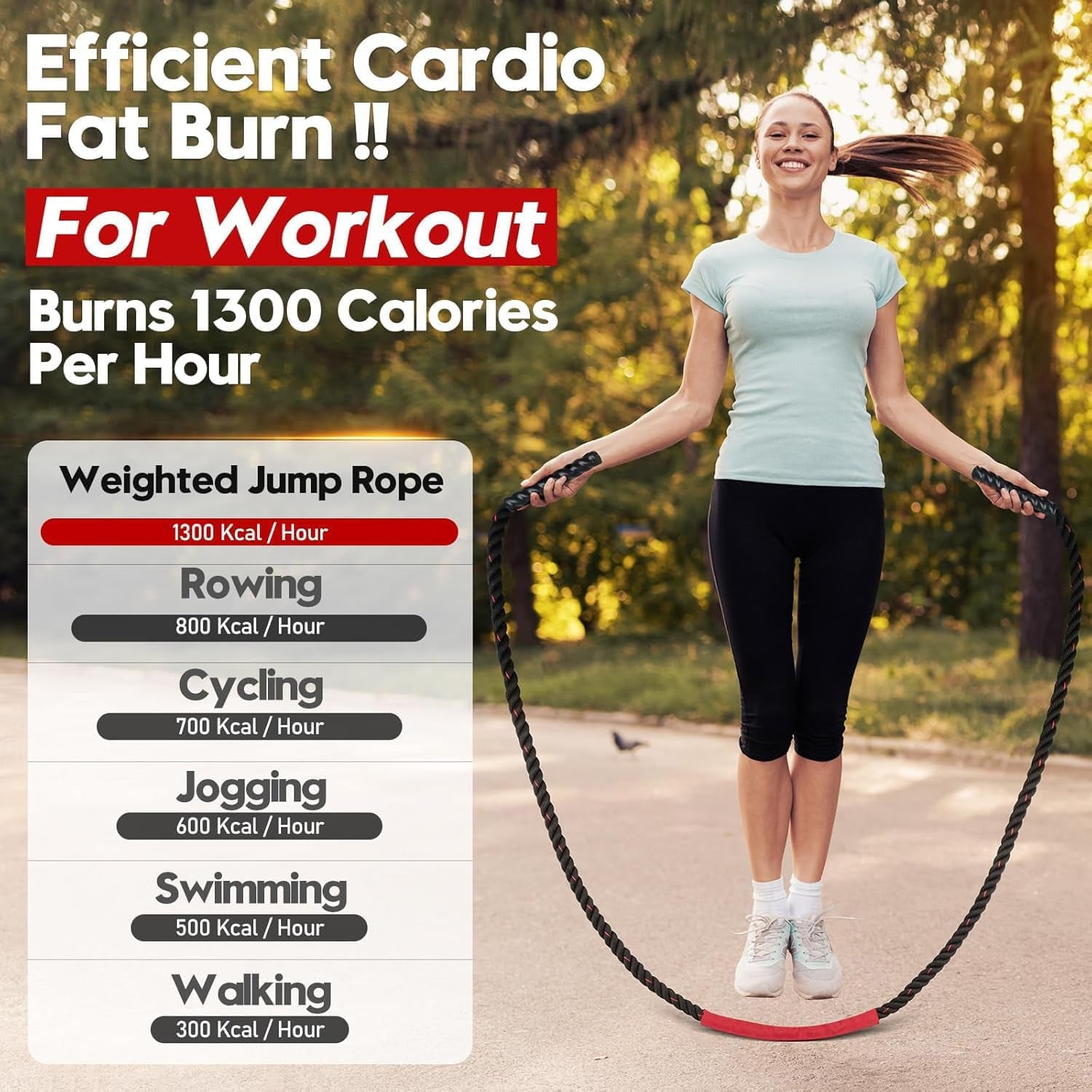 Weighted Jump Rope – Heavy 3LB/4LB/5LB Skipping Rope for Men & Women