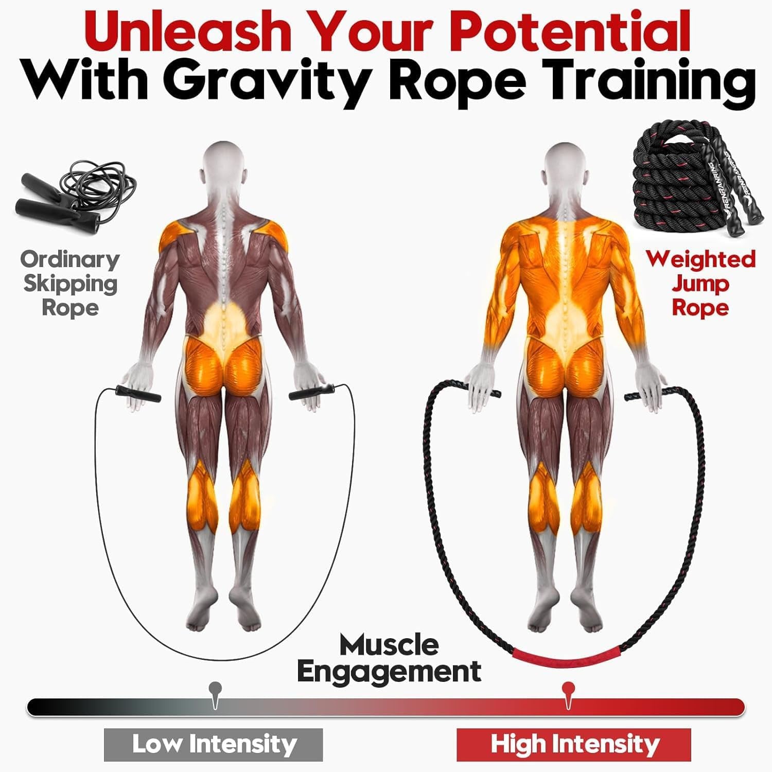 Weighted Jump Rope – Heavy 3LB/4LB/5LB Skipping Rope for Men & Women, Full Body Workout